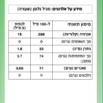 Product 4004148047039 34268a