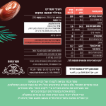 Product 7290011498900 945910